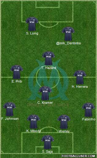 Olympique de Marseille Formation 2014