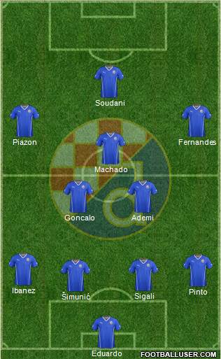 NK Dinamo Formation 2014