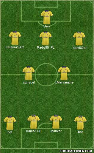 Arsenal Formation 2014