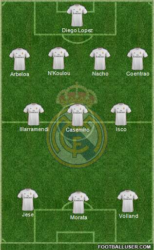 Real Madrid C.F. Formation 2014