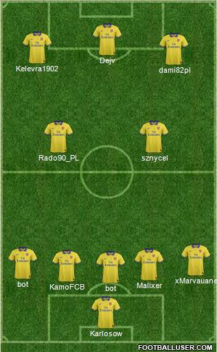 Arsenal Formation 2014