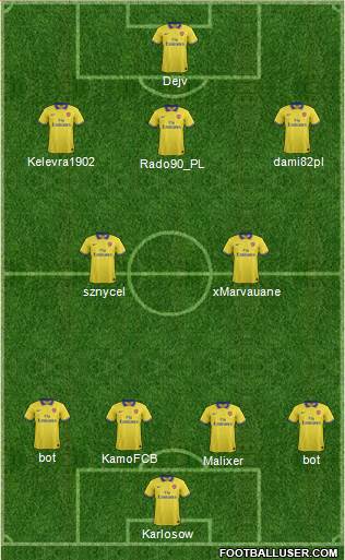 Arsenal Formation 2014