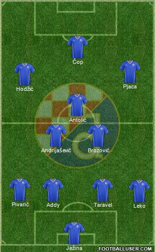 NK Dinamo Formation 2014
