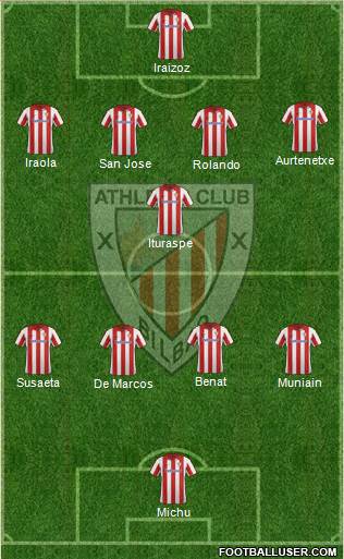 Athletic Club Formation 2014