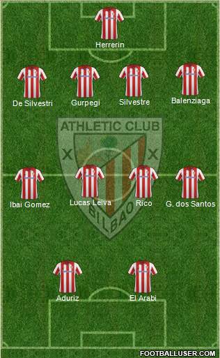 Athletic Club Formation 2014