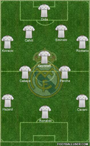 Real Madrid C.F. Formation 2014