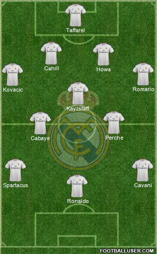 Real Madrid C.F. Formation 2014