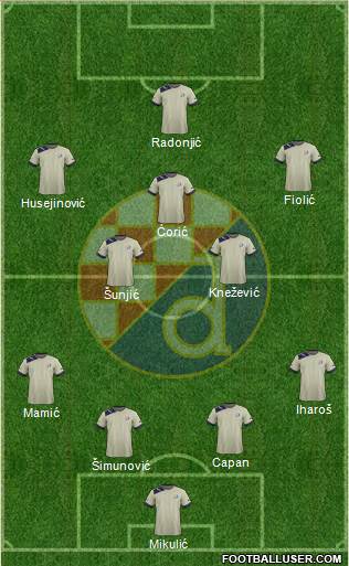 NK Dinamo Formation 2014