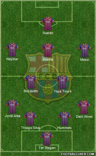 F.C. Barcelona Formation 2014