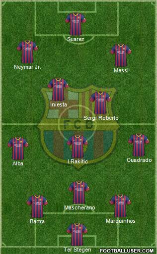 F.C. Barcelona Formation 2014