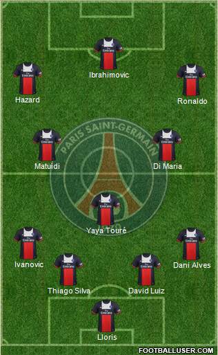Paris Saint-Germain Formation 2014