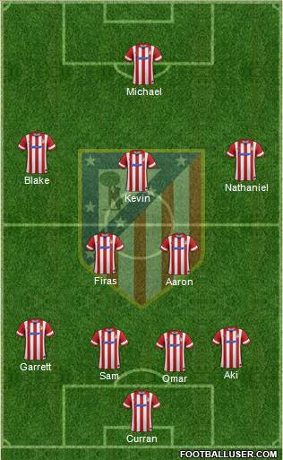 Atlético Madrid B Formation 2014