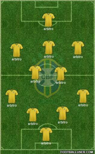 Brazil Formation 2014