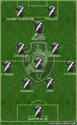 CR Vasco da Gama Formation 2014