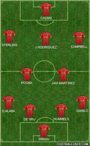 Liverpool Formation 2014