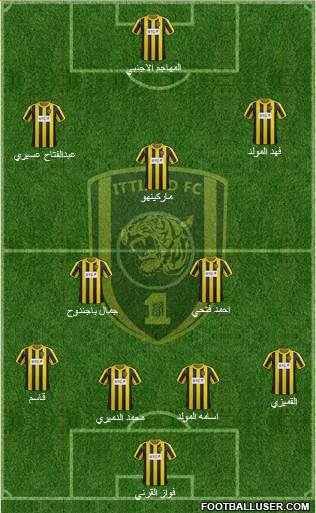 Al-Ittihad (KSA) Formation 2014