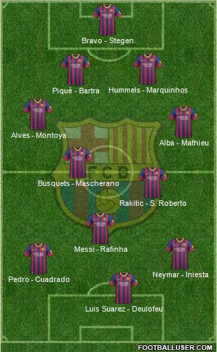 F.C. Barcelona Formation 2014