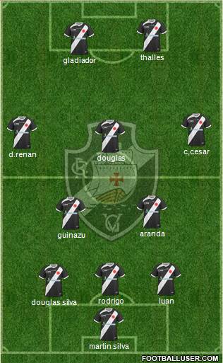CR Vasco da Gama Formation 2014