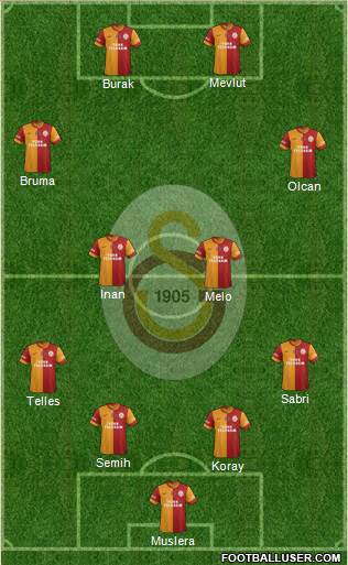 Galatasaray SK Formation 2014