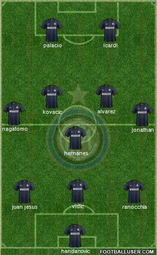 F.C. Internazionale Formation 2014