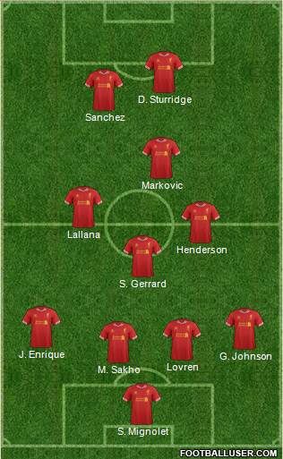 Liverpool Formation 2014