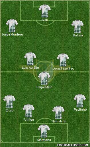 Moreirense Futebol Clube Formation 2014