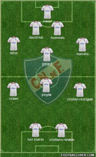 Club Nacional de Football Formation 2014