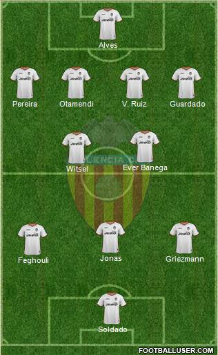 Valencia C.F., S.A.D. Formation 2014