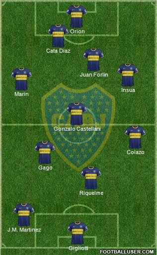 Boca Juniors Formation 2014