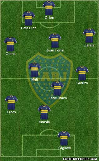Boca Juniors Formation 2014