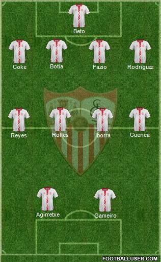 Sevilla F.C., S.A.D. Formation 2014
