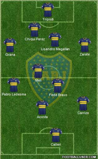 Boca Juniors Formation 2014