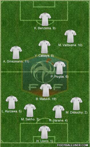 France Formation 2014