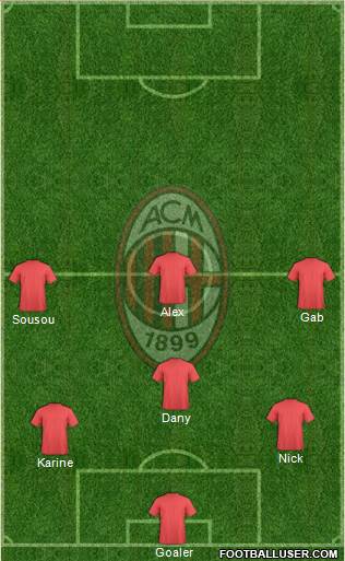 A.C. Milan Formation 2014