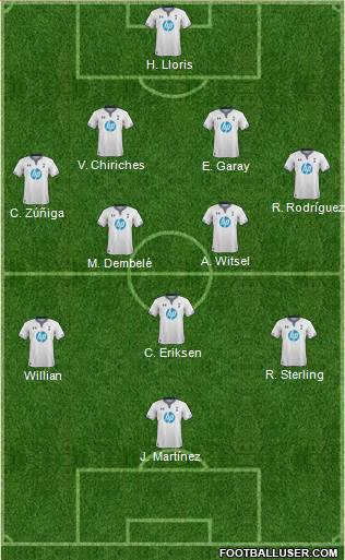 Tottenham Hotspur Formation 2014