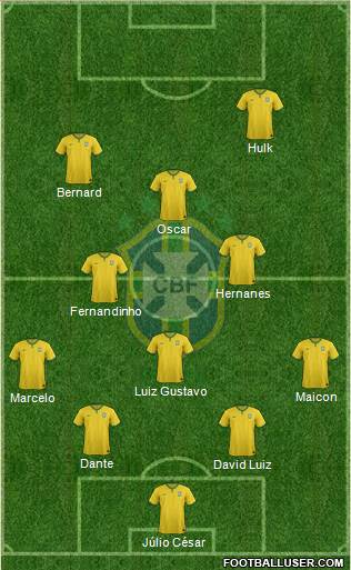 Brazil Formation 2014