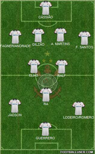 vai