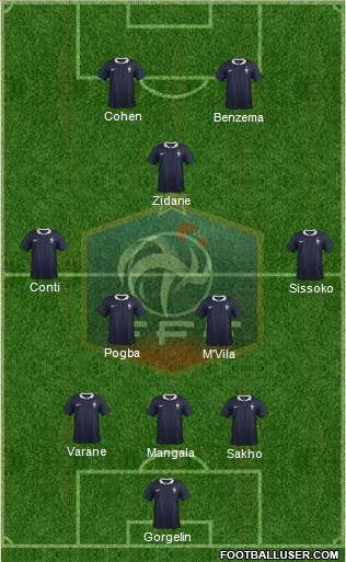France Formation 2014
