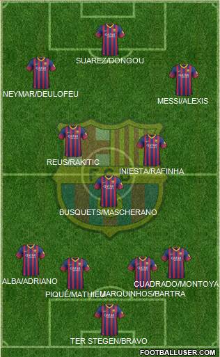 F.C. Barcelona Formation 2014