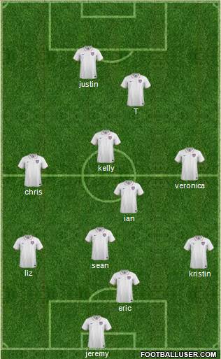 U.S.A. Formation 2014