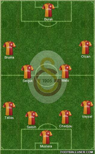 Galatasaray SK Formation 2014