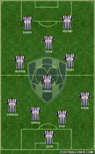 Club de Fútbol Monterrey Formation 2014