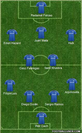 Chelsea Formation 2014