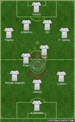 Forma&ccedil;&atilde;o Corinthians
