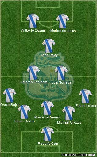 Club Puebla de la Franja football formation