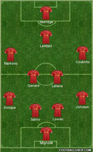 Liverpool Formation 2014