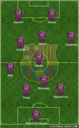 F.C. Barcelona Formation 2014