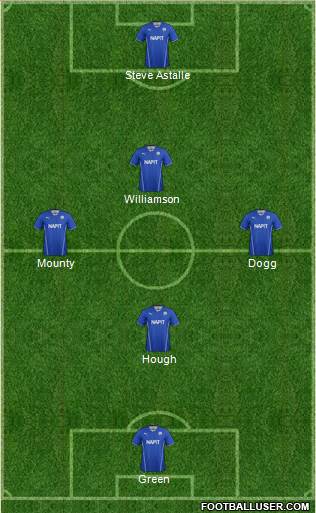 Chesterfield Formation 2014