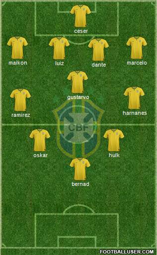 Brazil Formation 2014
