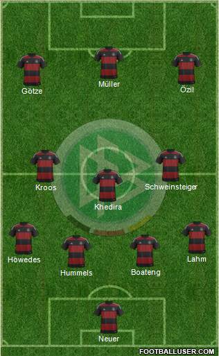 Germany Formation 2014